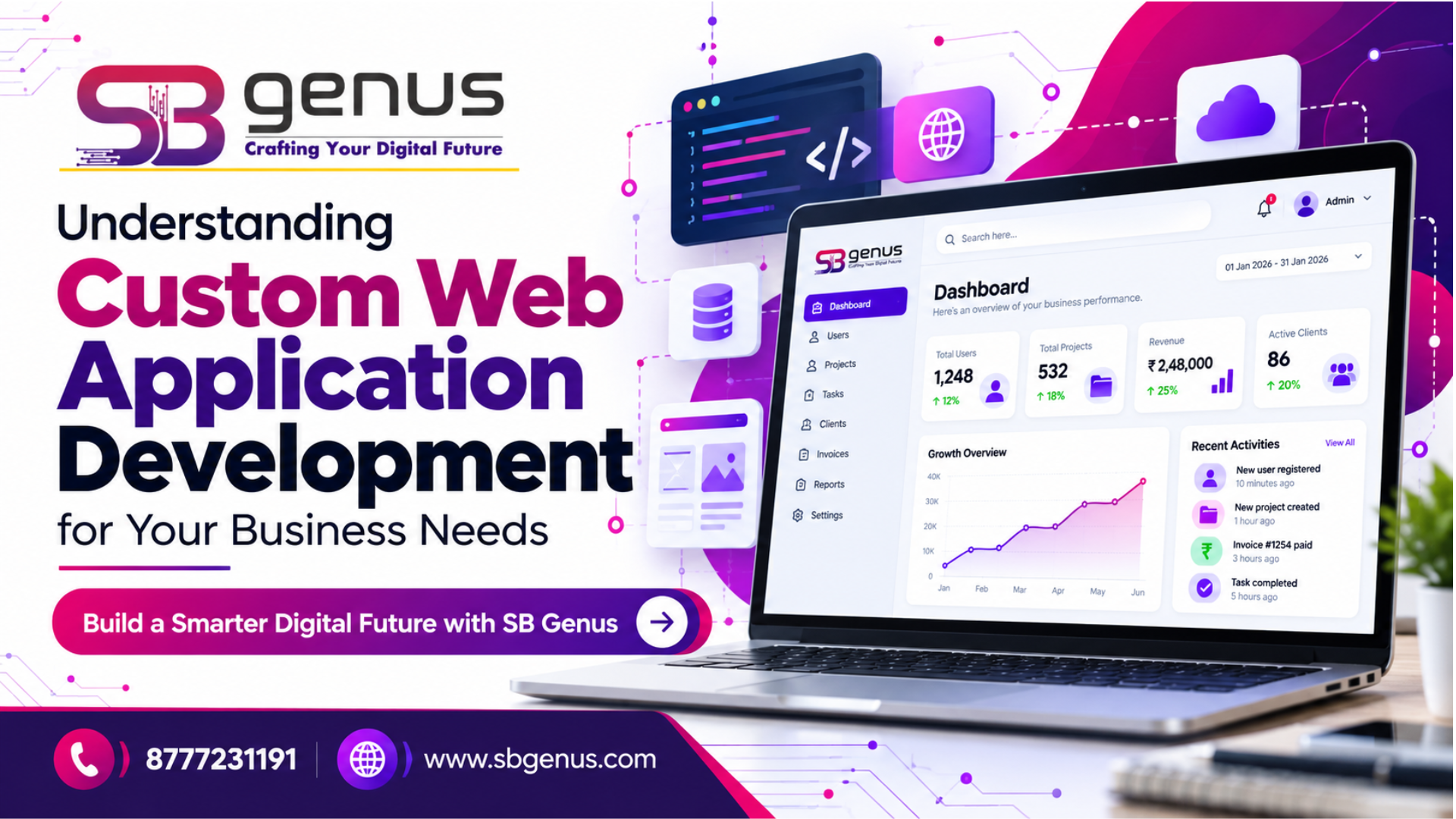 Understanding Custom Web Application Development for Your Business Needs